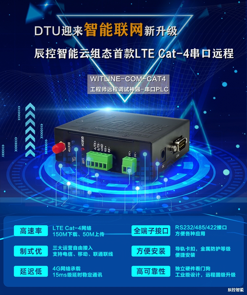 WITLINE-COM-CAT4背景圖.jpg WITLINE-COM-CAT4背景圖.jpg