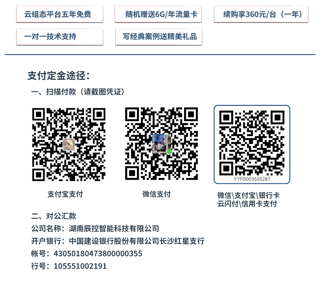 WITLINE-CM01-4G smart云信號板 WITLINE-CM01-4G smart云信號板